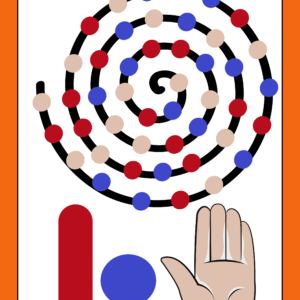 Slide the fingers together